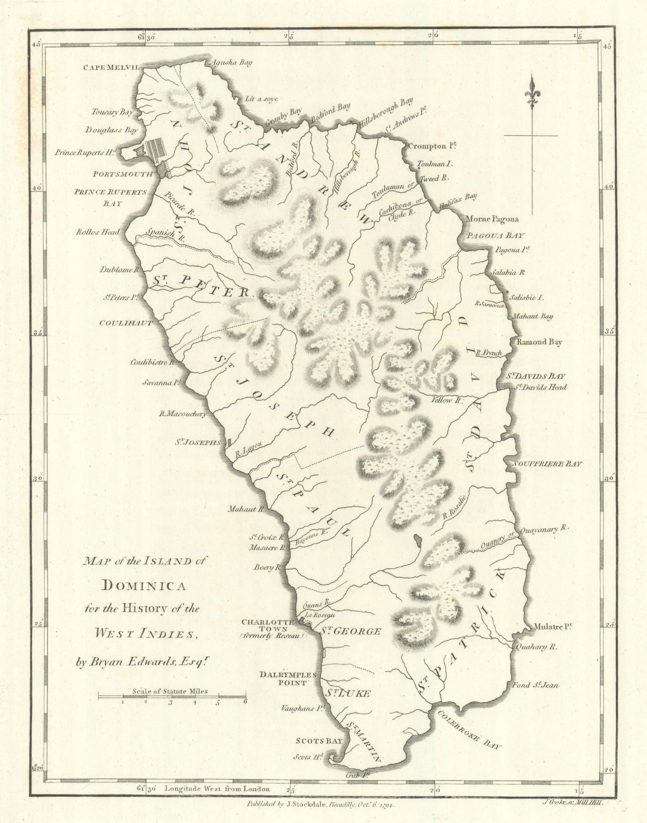 'Map of the Island of DOMINICA' by Bryan EDWARDS. West Indies. Caribbean 1794